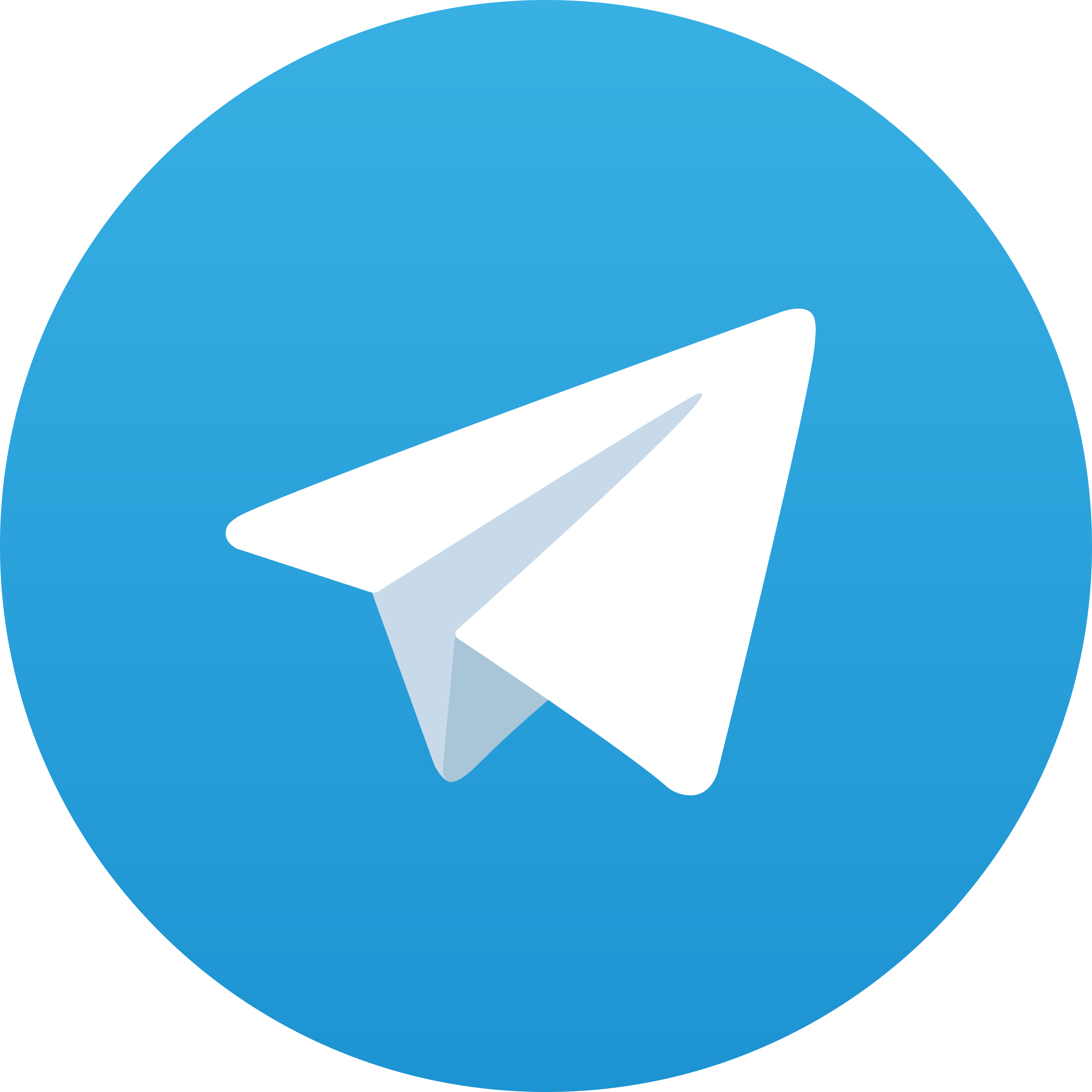 Telegram Rejekijitu88